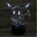 Luz Nocturna LED Colorida - Lámpara Ibu